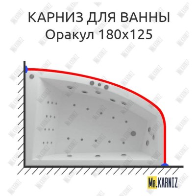 Карниз для ванны Aquatek Оракул 180х125 Усиленный 25 мм