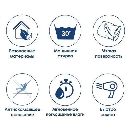 Коврик ВассерКРАФТ WasserKRAFT для ванной 60х90 см Димель Вайт Diemel White