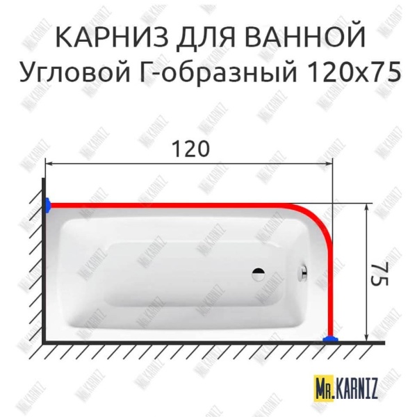Карниз для ванной Угловой Г образный 120х75 Усиленный 25 мм