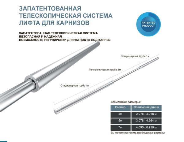Электрокарниз, ЛИФТ, 3м