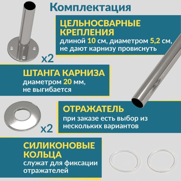 Карниз для ванной Угловой Г образный 120х100 Усиленный 20 мм